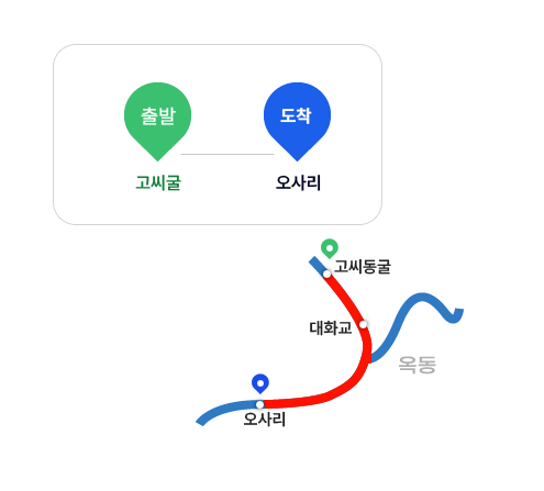 고씨골코스